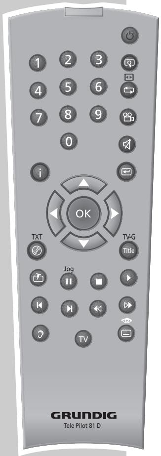 GRUNDIG LIVANCE GDP 3100 - Setting the output level - 1