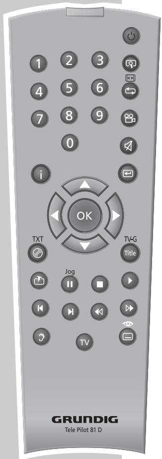 GRUNDIG LIVANCE GDP 3100 - The display elements of the DVD player - 2