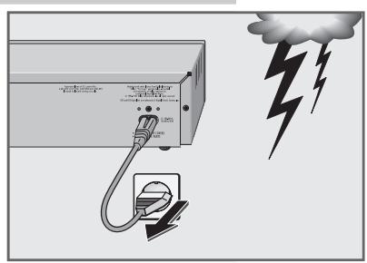 GRUNDIG LIVANCE GDP 3100 - Guarantee: - 5