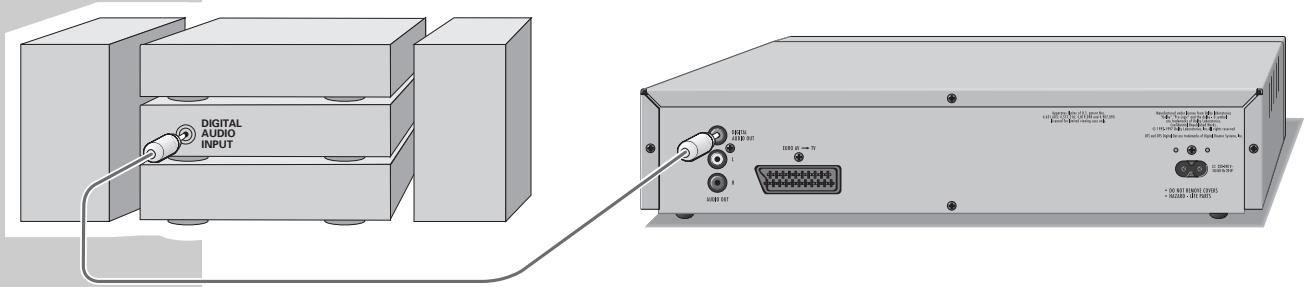 GRUNDIG LIVANCE GDP 3100 - Connecting to a HiFi system with digital two-channel stereo sound (PCM) - 1