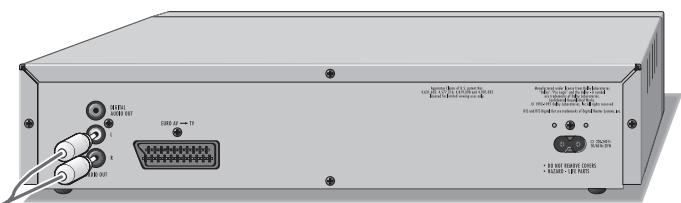 GRUNDIG LIVANCE GDP 3200 - Connecting to a HiFi system with analogue two-channel stereo sound - 2