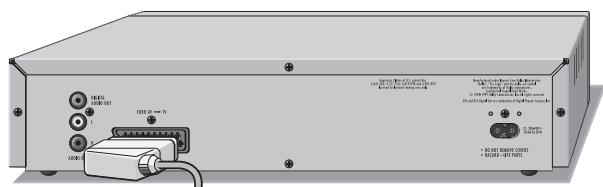 GRUNDIG LIVANCE GDP 3200 - Connecting the television ... - 2