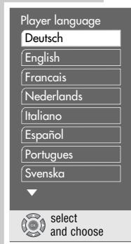 GRUNDIG LIVANCE GDP 3200 - Note: - 1