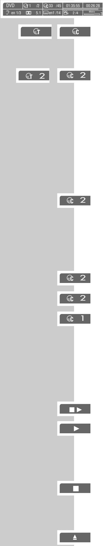 GRUNDIG LIVANCE GDP 3200 - Calling up information - 2