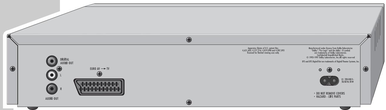 GRUNDIG LIVANCE GDP 3200 - The front of the DVD player - 2