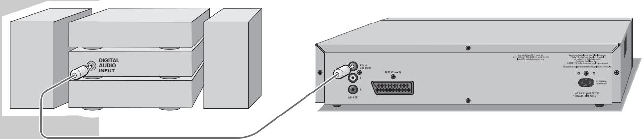 GRUNDIG LIVANCE GDP 3200 - Connecting to a HiFi system with digital two-channel stereo sound (PCM) - 1