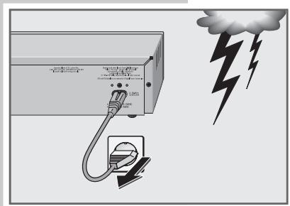 GRUNDIG LIVANCE GDP 3200 - Guarantee: - 5