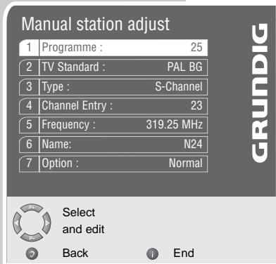 GRUNDIG PLANAVISION 42 PXW 110-8620 DOLBY - Set the television channel by entering the channel number or the frequency - 2