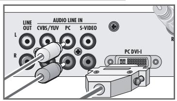 GRUNDIG PLANAVISION 42 PXW 110-8620 DOLBY - Connecting a PC - 2