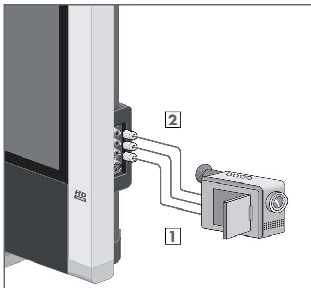 GRUNDIG PLANAVISION 42 PXW 110-8620 DOLBY - Connecting a camera recorder … - 1