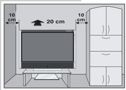 GRUNDIG PLANAVISION 42 PXW 110-8620 DOLBY - Information - 2