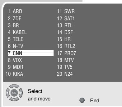 GRUNDIG PLANAVISION 42 PXW 110-8620 DOLBY - Sorting television stations - 2