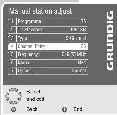 GRUNDIG PLANAVISION 42 PXW 110-8620 DOLBY - Set the television channel by entering the channel number or the frequency - 3