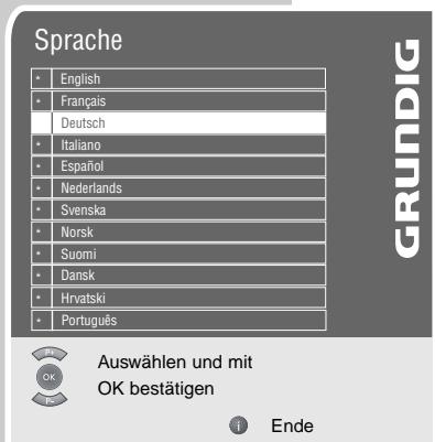 GRUNDIG PLANAVISION 42 PXW 110-8620 DOLBY - Note: - 1