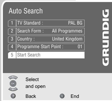 GRUNDIG PLANAVISION 42 PXW 110-8620 DOLBY - Note: - 1