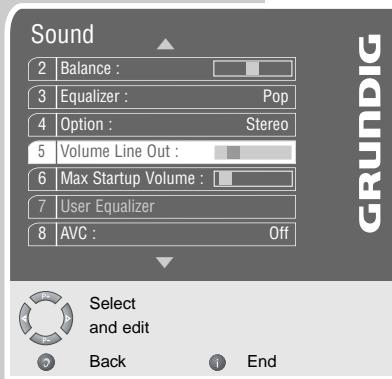 GRUNDIG PLANAVISION 42 PXW 110-8620 DOLBY - Setting the audio output signal level - 1