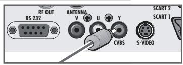 GRUNDIG PLANAVISION 42 PXW 110-8620 DOLBY - … with an analog signal (progressive) - 4
