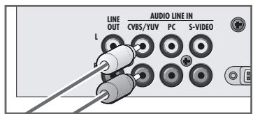 GRUNDIG PLANAVISION 50 PXW 130-8620 DOLBY - ... with an analog signal (progressive) - 5