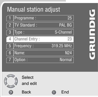 GRUNDIG PLANAVISION 50 PXW 130-8620 DOLBY - Note: - 2