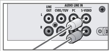 GRUNDIG PLANAVISION 50 PXW 130-8620 DOLBY - ... with an analog signal (progressive) - 3