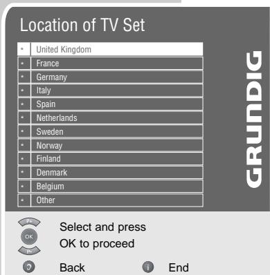GRUNDIG PLANAVISION 50 PXW 130-8620 DOLBY - Note: - 1