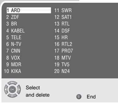 GRUNDIG PLANAVISION 50 PXW 130-8620 DOLBY - Deleting television channels - 1