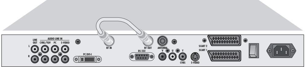 GRUNDIG PLANAVISION 50 PXW 130-8620 DOLBY - Connections on the device - 2