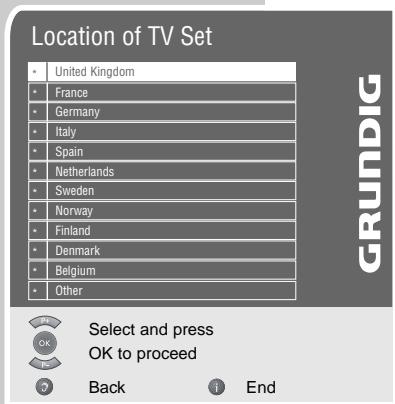 GRUNDIG PLANAVISION 50 PXW 130-8620 DOLBY - Note: - 2