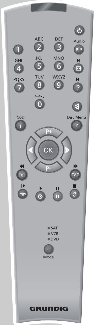 GRUNDIG PLANAVISION 50 PXW 130-8620 DOLBY - "4:3 Letterbox to16:9 " format - 1