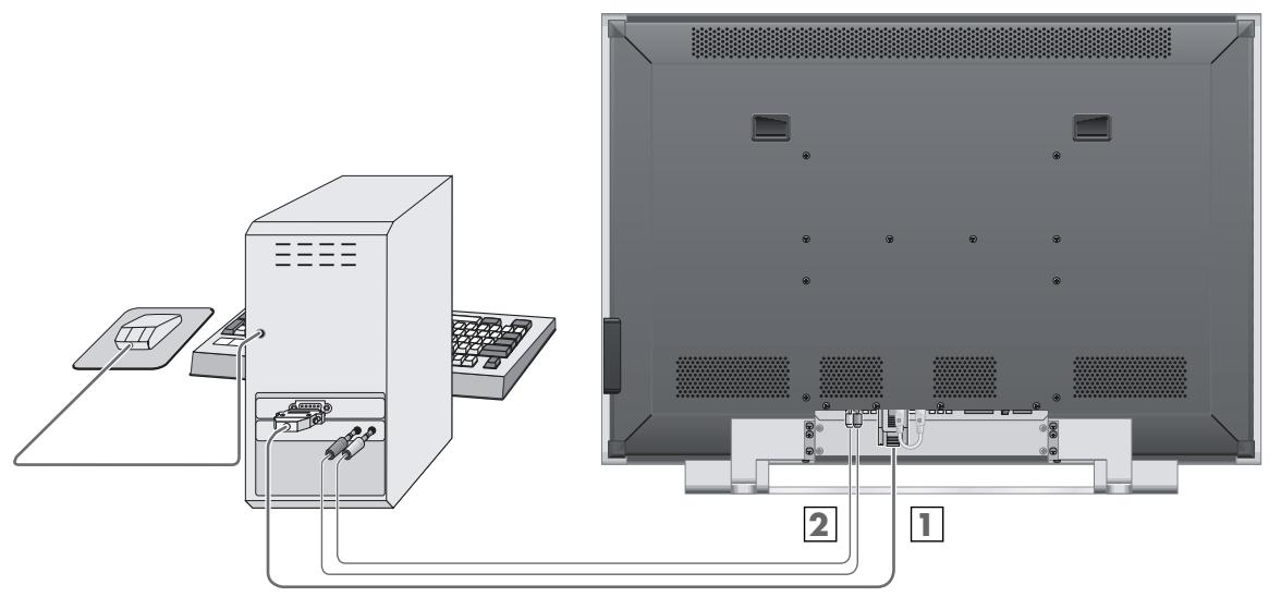 GRUNDIG PLANAVISION 50 PXW 130-8620 DOLBY - Connecting a PC - 1