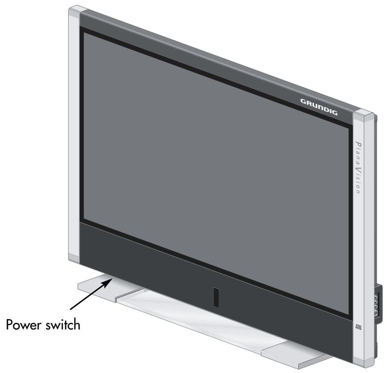 GRUNDIG PLANAVISION 50 PXW 130-8620 DOLBY - Controls on the plasma television - 1