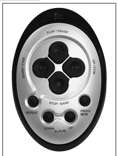 GRUNDIG RRCD 2420 MP3 - The remote control (RRCD 2420 MP3) - 1