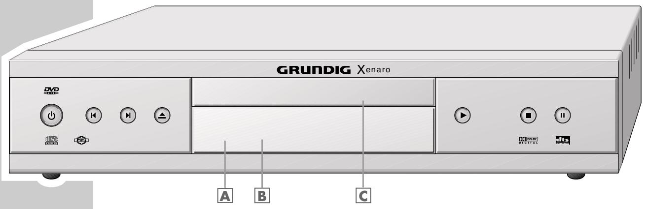 GRUNDIG XENARO GDP 5100 - SET-UP AND SAFETY - 7