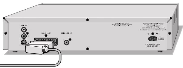 GRUNDIG XENARO GDP 5100 - Connecting the television ... - 2