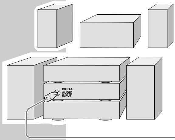 GRUNDIG XENARO GDP 5100 - Connecting to a digital multi-channel amplifier - 1