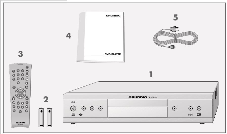 GRUNDIG XENARO GDP 5100 - Special features of your DVD player - 7