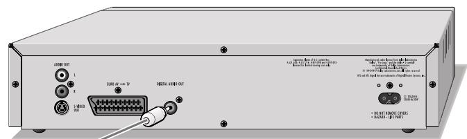 GRUNDIG XENARO GDP 5100 - Connecting to a HiFi system with digital two-channel stereo sound (PCM) - 2