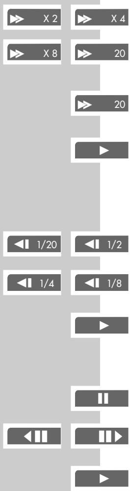 GRUNDIG XENARO GDP 5100 - Frame-by-frame playback - 1