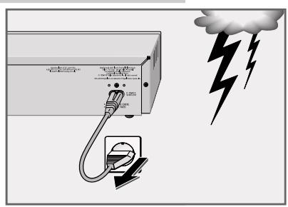 GRUNDIG XENARO GDP 5100 - SET-UP AND SAFETY - 5