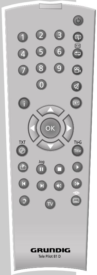 GRUNDIG XENARO GDP 5100 - TELEVISION REMOTE CONTROL - 1