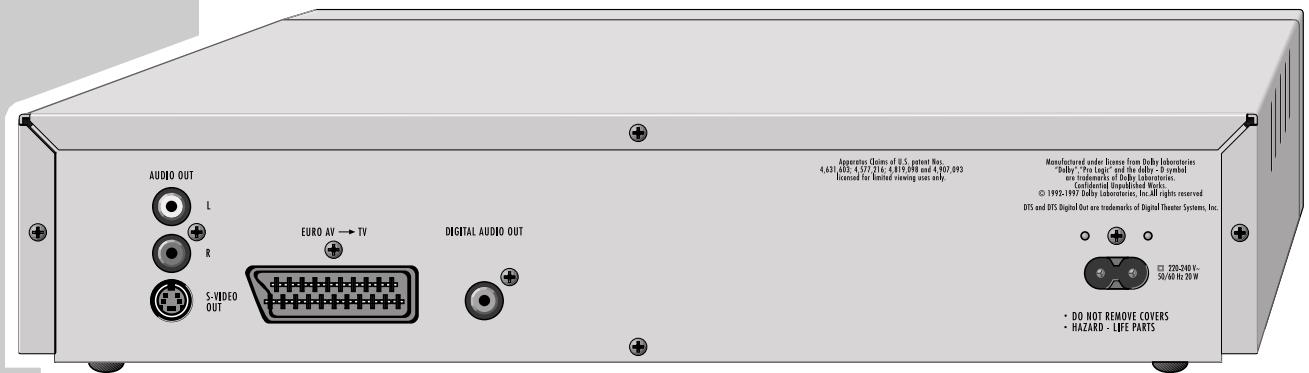 GRUNDIG XENARO GDP 5100 - SET-UP AND SAFETY - 8