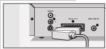 GRUNDIG XENARO GDP 5100 - Connecting the television ... - 3