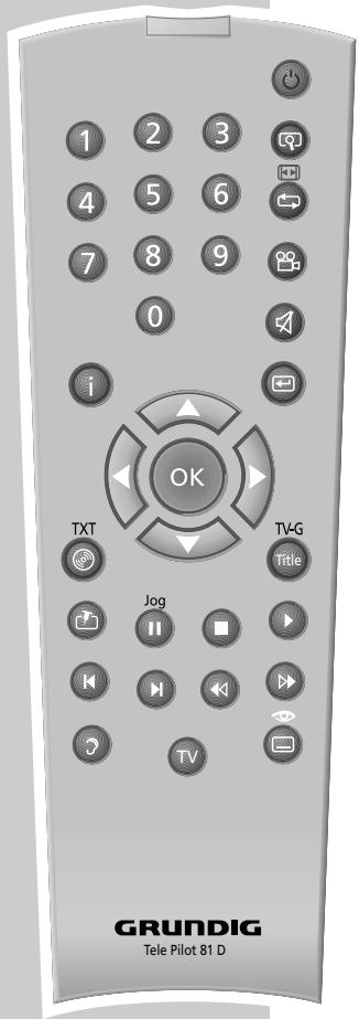 GRUNDIG XENARO GDP 5100 - The display elements of the DVD player - 2