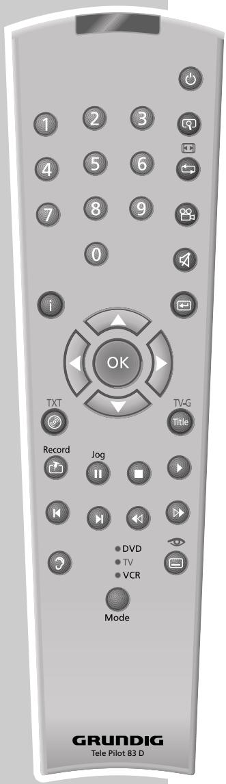 GRUNDIG XENARO GDP 5120 - Caution: - 1