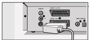 GRUNDIG XENARO GDP 5120 - Connecting the television ... - 2