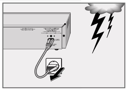 GRUNDIG XENARO GDP 5120 - SET-UP AND SAFETY - 5