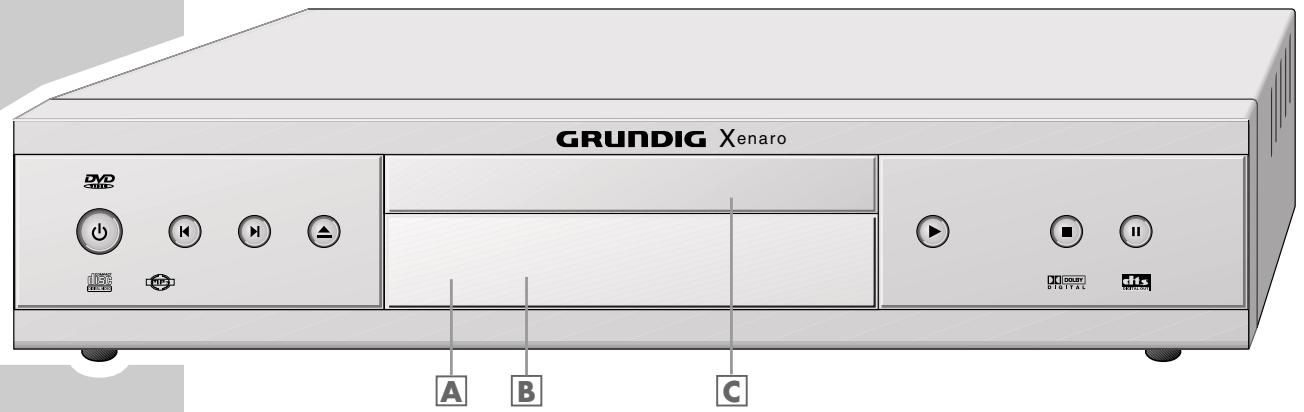 GRUNDIG XENARO GDP 5120 - The front of the DVD player - 1