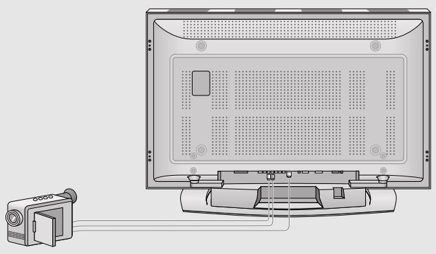 GRUNDIG XEPHIA 42 PW 110-5501 TOP - Connecting the camcorder - 1