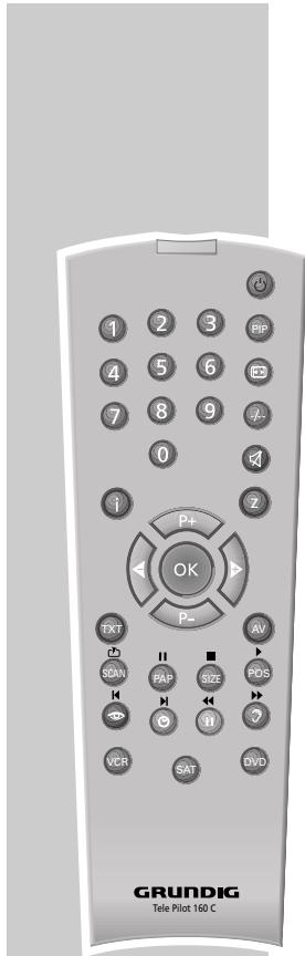 GRUNDIG XEPHIA 42 PW 110-5501 TOP - Concluding the settings - 2