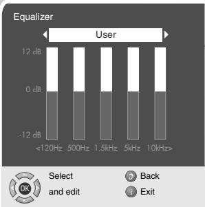 GRUNDIG XEPHIA 42 PW 110-5501 TOP - Concluding the settings - 1